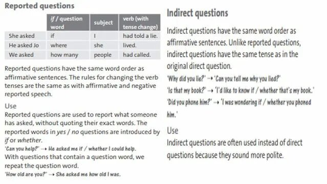 2 term Grade 9 Lesson 18. Reported & indirect questions - Смотреть ...