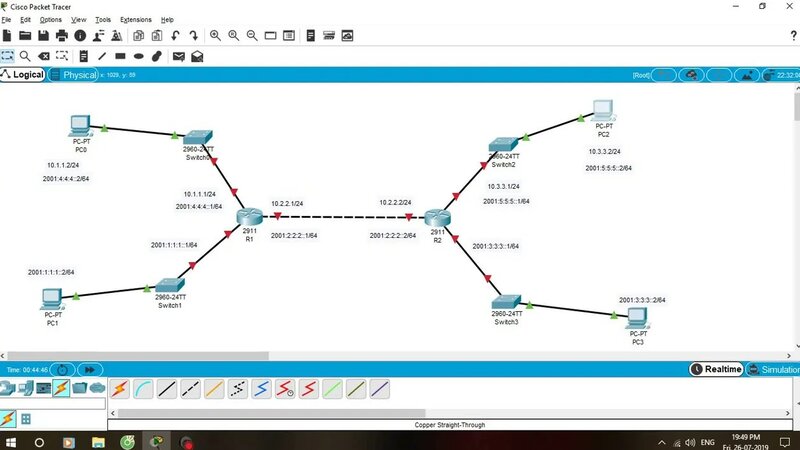 Dual Stack - IPv4 to IPv6 transition || Dual Stack on Cisco Packet ...