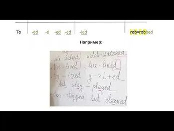 Как добавить окончание -ed