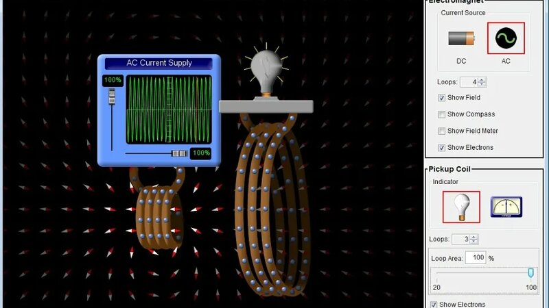 Faraday's Electromagnetic Lab Simulation | PhET Virtual Lab Explained ...