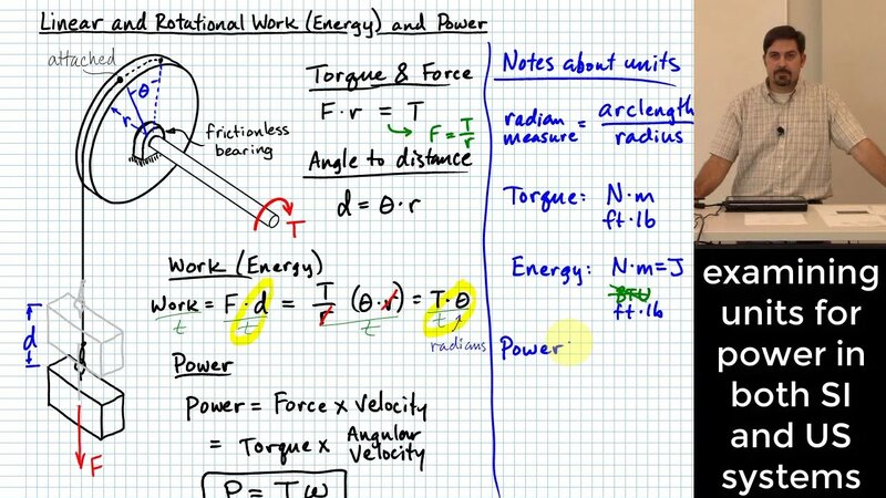 Rotational Power and Energy Transmission | Efficiency | Gear Trains ...