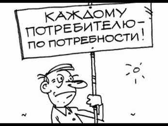 (145) Ответственность за навязывание дополнительных услуг потребителю.