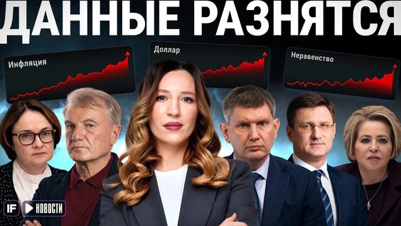 Главные Новости Экономики: курс доллара, ключевая ставка, инфляция и рубль — Видео от InvestFutu...