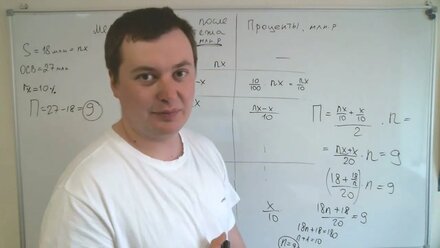 Экономика в ЕГЭ. Таблица переплат убивает дифф.платежи