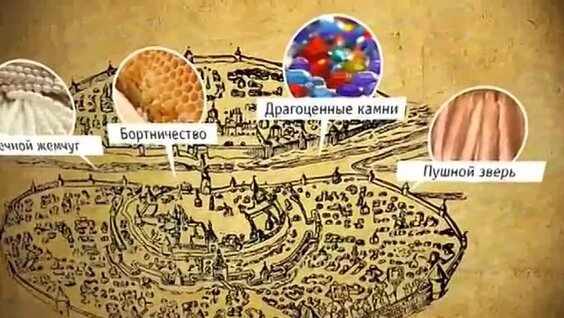 История Новгорода Великого — Видео от История.РФ