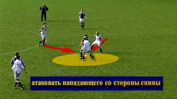 Организация игры с линией защиты в схеме 4-4-2. Не забудь подписаться. — Видео от Футбольный мячик