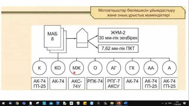 Тольятти сексіндегі жасөспірімдер