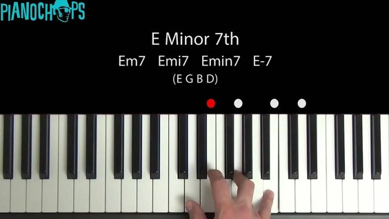 E minor 7 on Piano - Em7 - Смотреть онлайн в поиске Яндекса по Видео