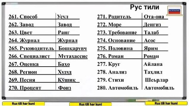 Русский Узбекский Словарь ДЛЯ Начинающий урок 6 || Русча Узбекча Лугат ...