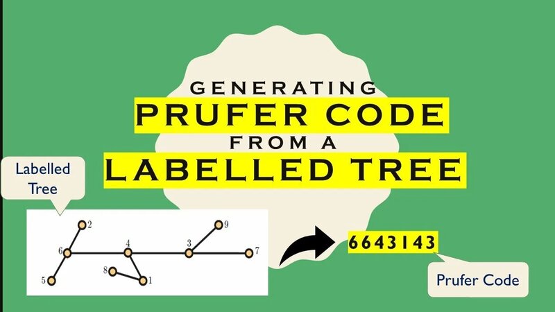 Prufer Code Generation for Labelled Trees | Counting Labelled Trees ...