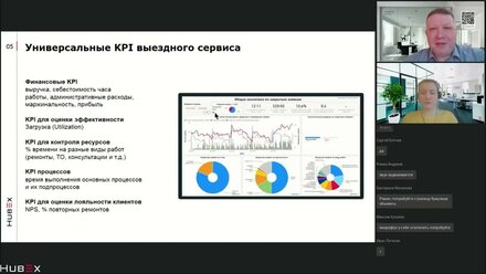 KPI технического сервиса
