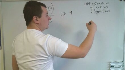 Редкие неравенства из реальных вариантов ЕГЭ (2017,2018,2020,2024)
