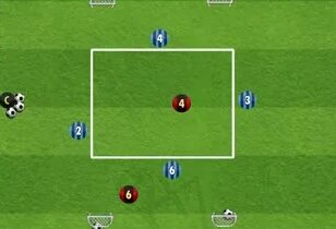 Curso Gratuito entrenamiento táctico en el fútbol. — Видео от Футбол тренировочные про…