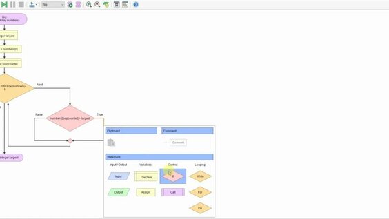 Flowgorithm - Integer Arrays and Functions - Yandex Video aramada ...