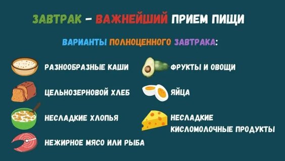 Видеоролик Формирование Здоровых Пищевых Привычек У Детей — Видео от Детская школа и...