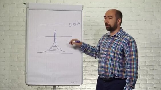 Как увеличить доход Зарабатывать больше - Бизнес Советы - Секрет успеха в бизнесе — Виде...