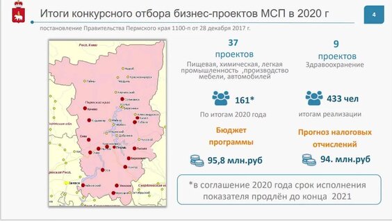 Новые рабочие места в Прикамье — Видео от Своё ТВ
