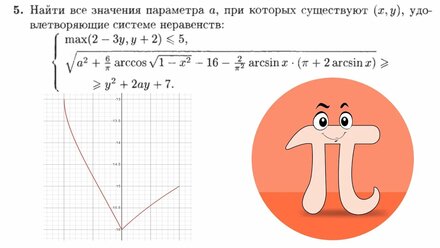 Система с параметром, неравенствами и аркфункциями (ВМК 1998, ДВИ МГУ)