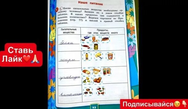 ГДЗ по окружающему миру 3 класс рабочая тетрадь Соколова страница 63 ...