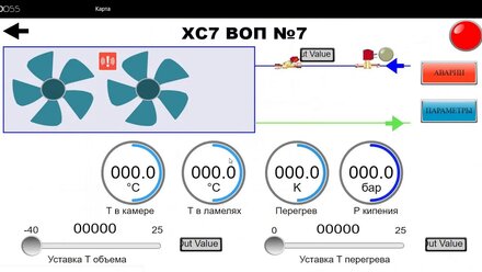 Carel BOSS SCADA РЦ