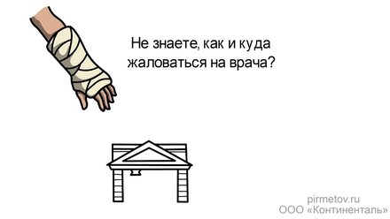 Куда обращаться при оказании ненадлежащей медицинской услуги?