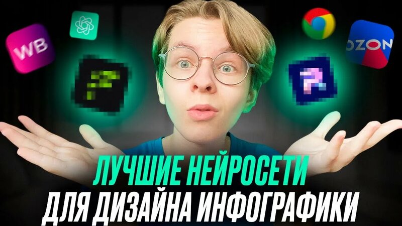 Сделай карточку за 3 Минуты! Нейросети для дизайна карточек товара ...