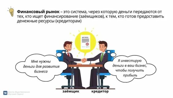 4.10 Финансовый рынок | ОГЭ по обществознанию — Видео от Барият Абулова | Уроки истории и об...