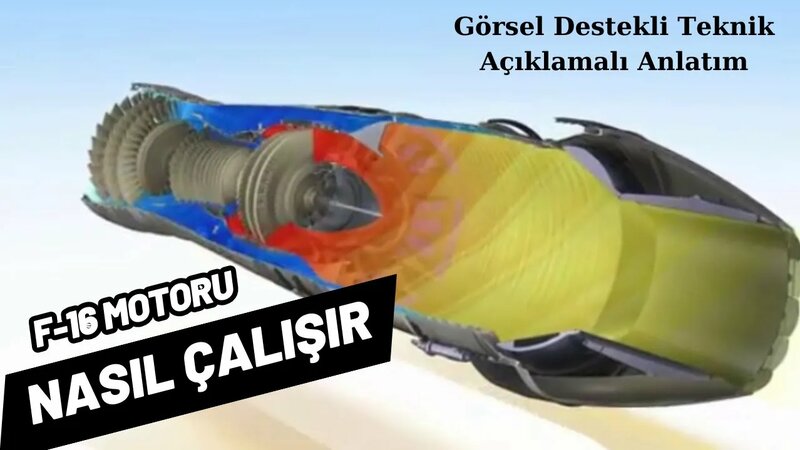 F16 Motoru (F110 Serisi) Nasıl Çalışır | F-16 (F110 Series) Engine ...