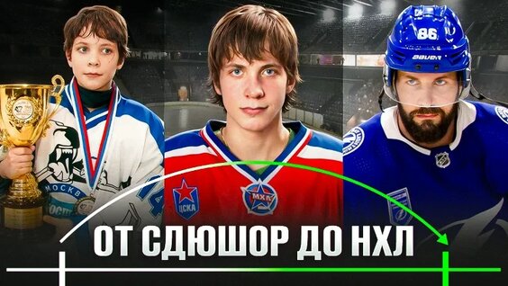 Что важно знать каждому хоккеисту МХЛ? 8 навыков профессионального игрока! — Видео от gene...