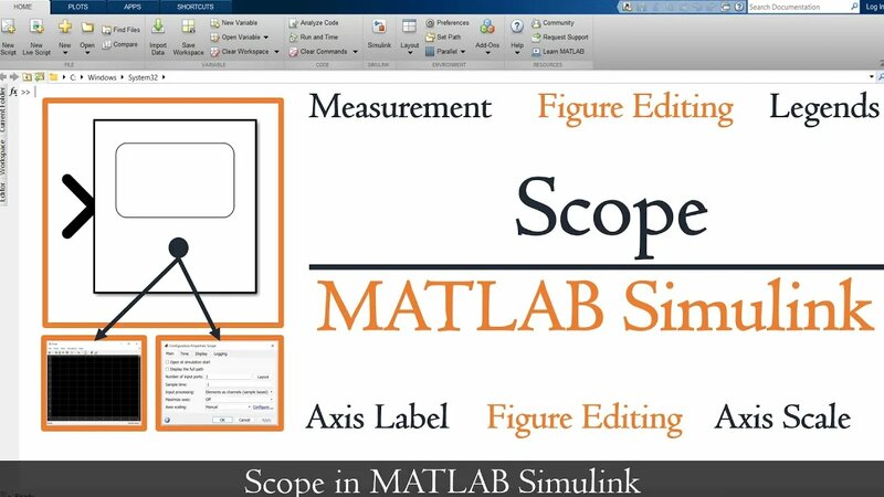 Scope in Matlab Simulink | How to use scope in Matlab | Scope and its ...