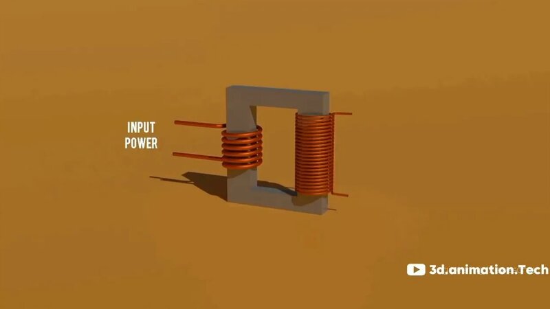 Understanding Transformers , Working of Electrical Transformers ...