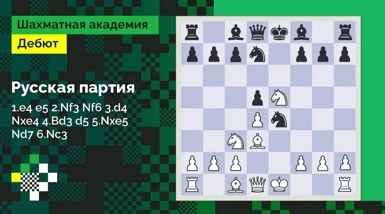 Русская партия #1: 1.e4 e5 2.Nf3 Nf6 3.d4 Nxe4 4.Bd3 d5 5.Nxe5 Nd7 6 ...
