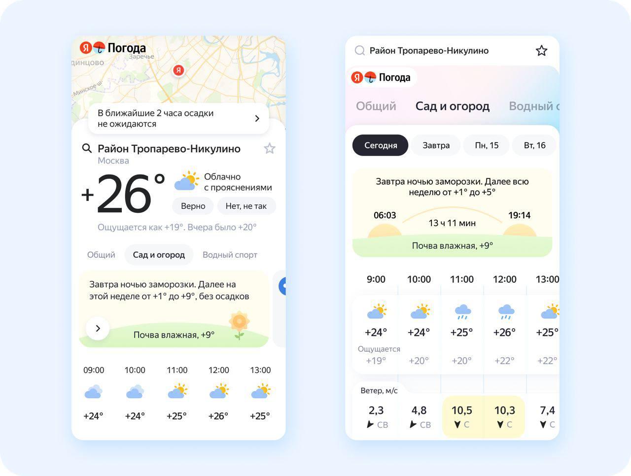 Дачный прогноз погоды от Яндекс Погоды