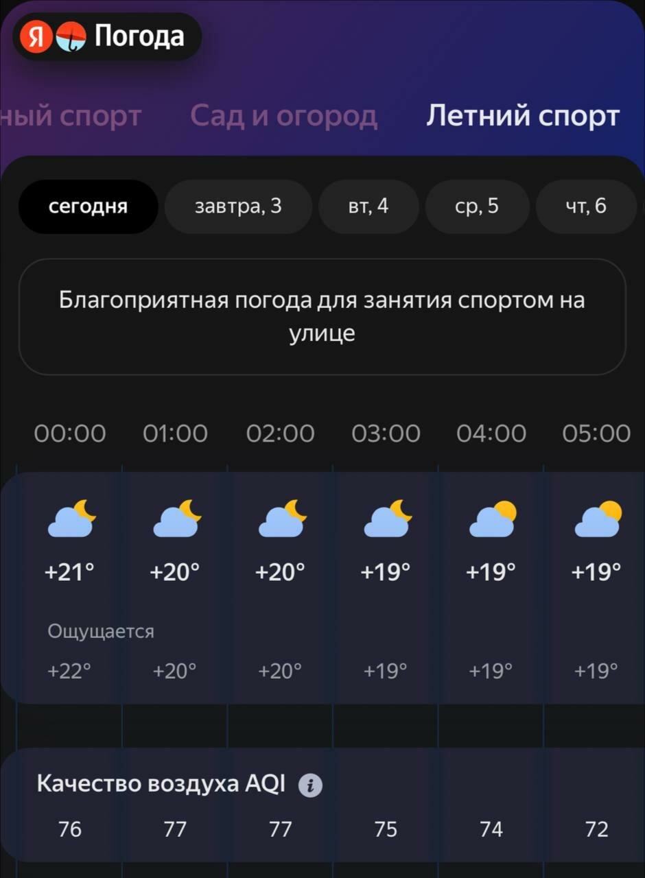 Источник: Яндекс Погода/