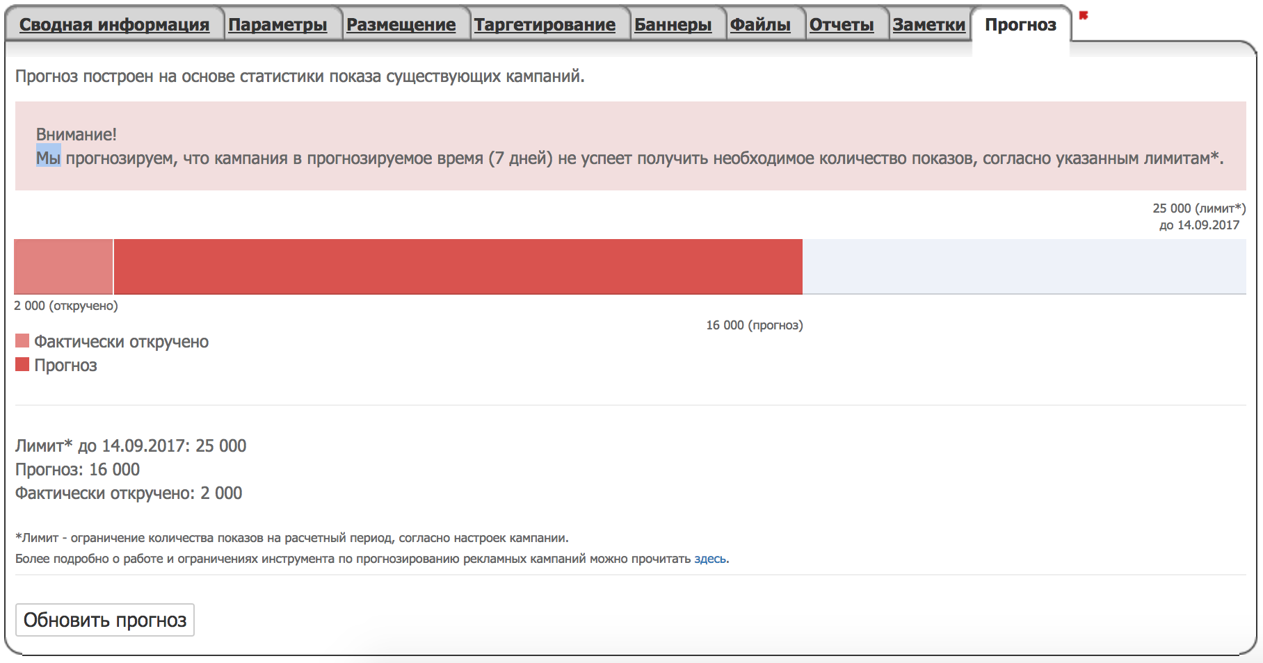 Работа с прямыми рекламодателями скачать