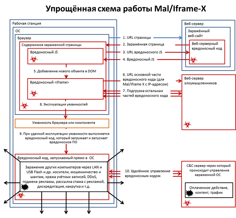 https://avatars.mds.yandex.net/get-yablogs/39006/VJXrhHGYx/orig
