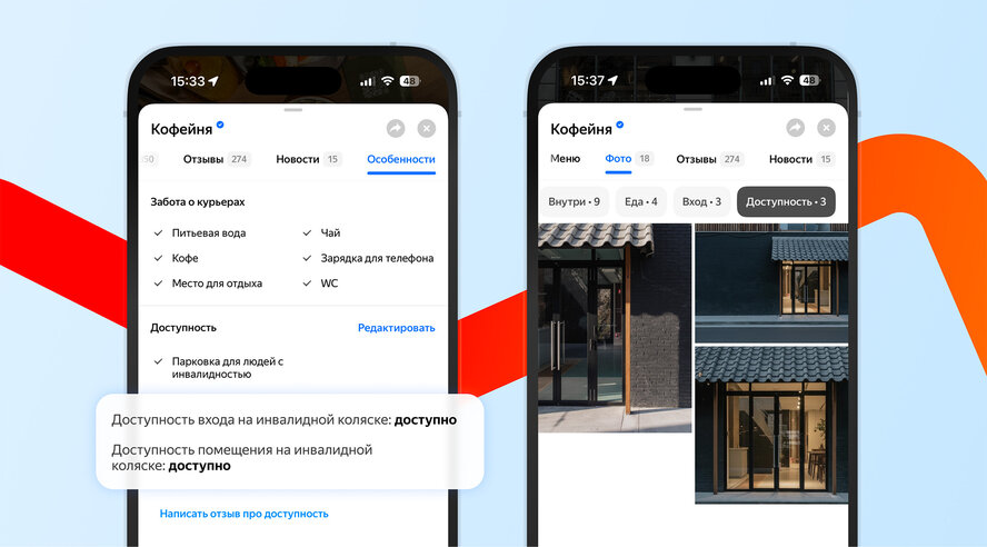 ИИ в Яндекс Картах отметил места, доступные людям на инвалидных креслах