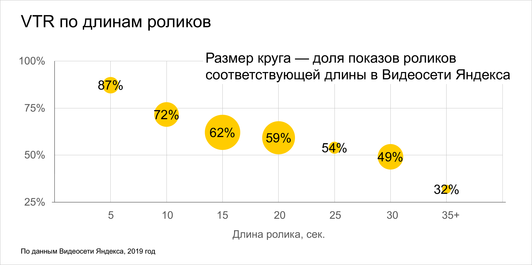 Почему Сохраняется Фото В Яндексе