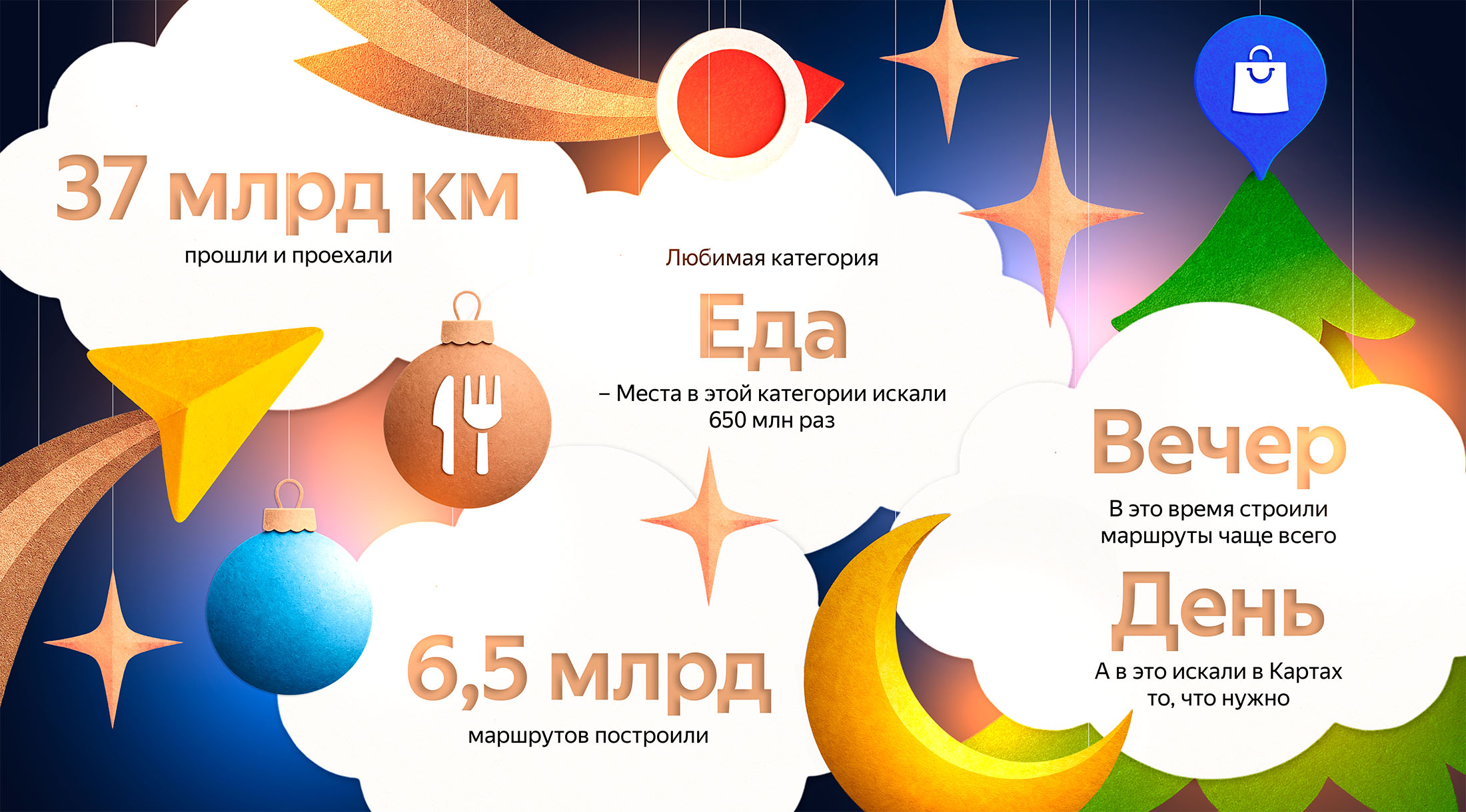 Яндекс Карты подвели итоги года и рассказали, как пользователи взаимодействовали с городом в 2025 году