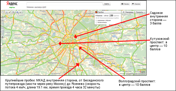 Пробки во владимире сейчас карта