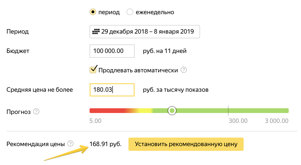 Рекомендация цены в медийных кампаниях в Директе — Новости рекламных  технологий Яндекса