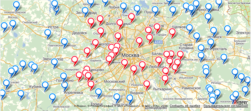 Выделение меток