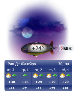 Гаджет Погоды На Рабочий Стол