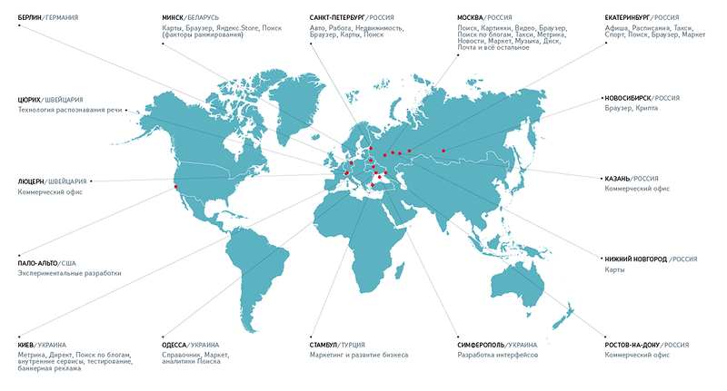 Офисы Яндекса на карте мира