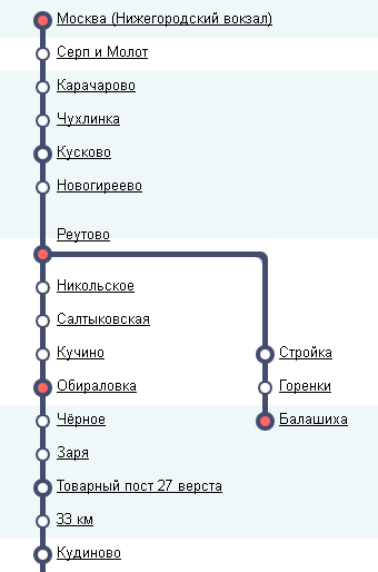 Схема электричек горьковского направления на карте из москвы
