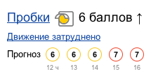 Прогноз пробок