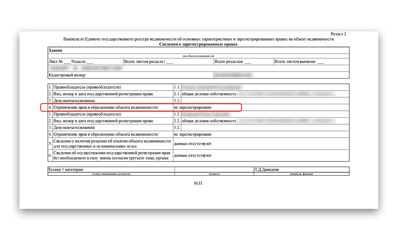 Реестр обременений автомобиля