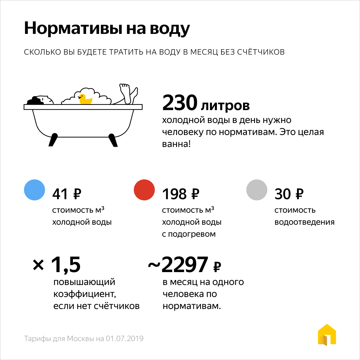 Как уменьшить коммуналку и экономить десятки тысяч в год - читайте в ...