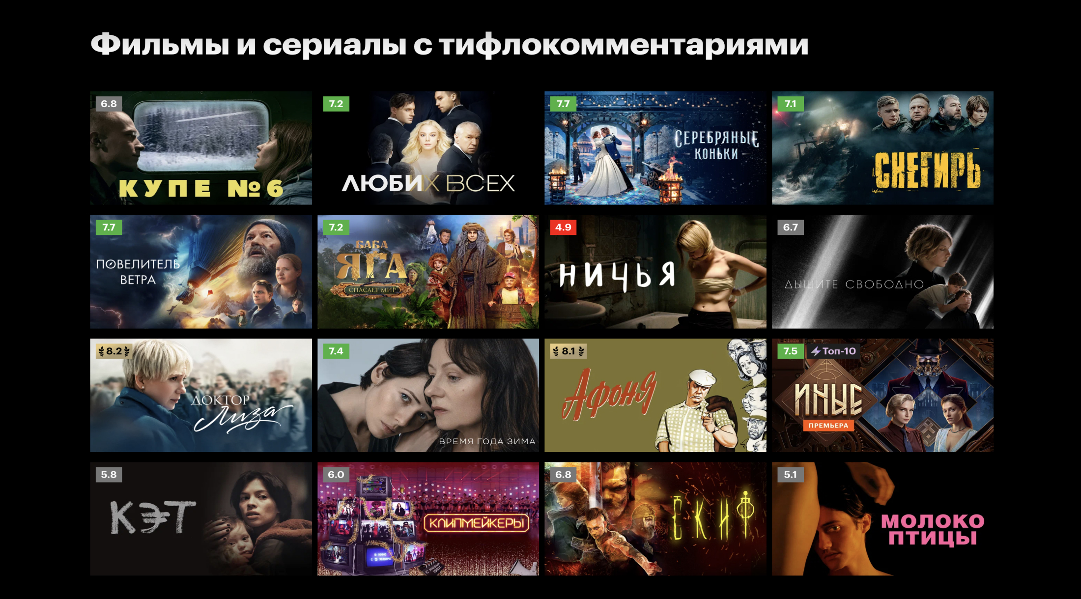 Кинопоиск адаптировал сервис для незрячих пользователей и добавил тифлокомментарии более чем к 60 фильмам и сериалам