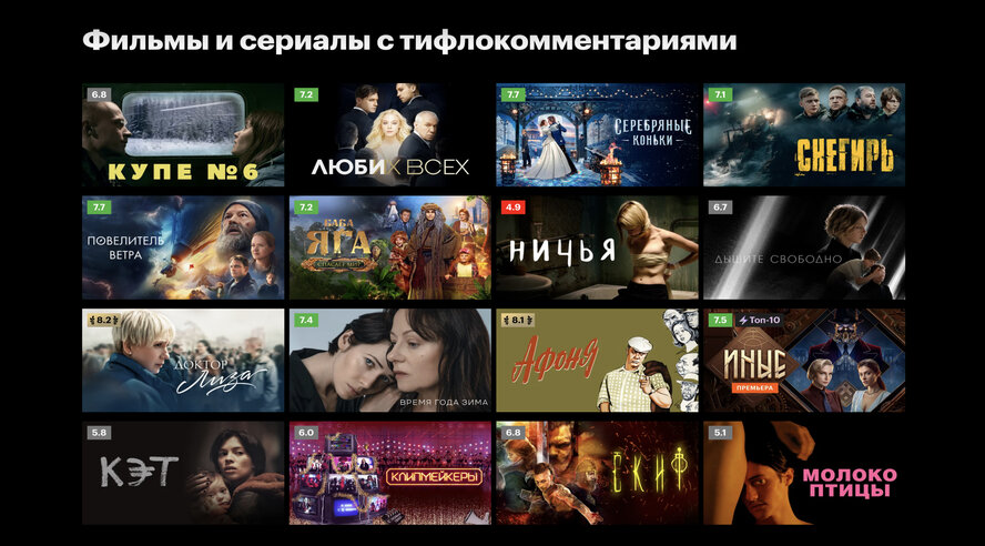 Кинопоиск адаптировал сервис для незрячих пользователей и добавил тифлокомментарии более чем к 60 фильмам и сериалам